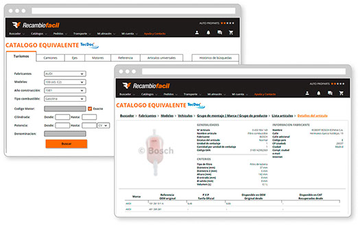 Catálogo equivalentes